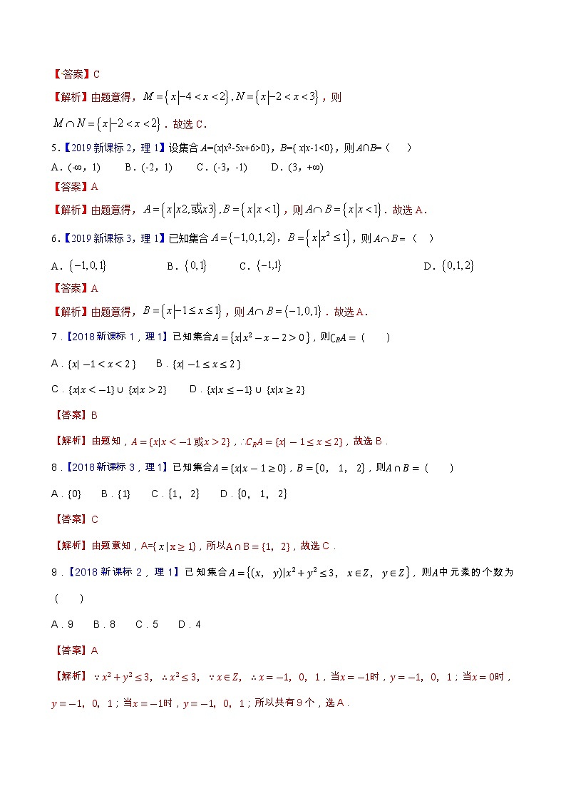 专题1.1 集合与复数-高考数学满分突破之5年全国卷高考真题(2016-2021)与优质模拟题(理科)(解析版)第2页