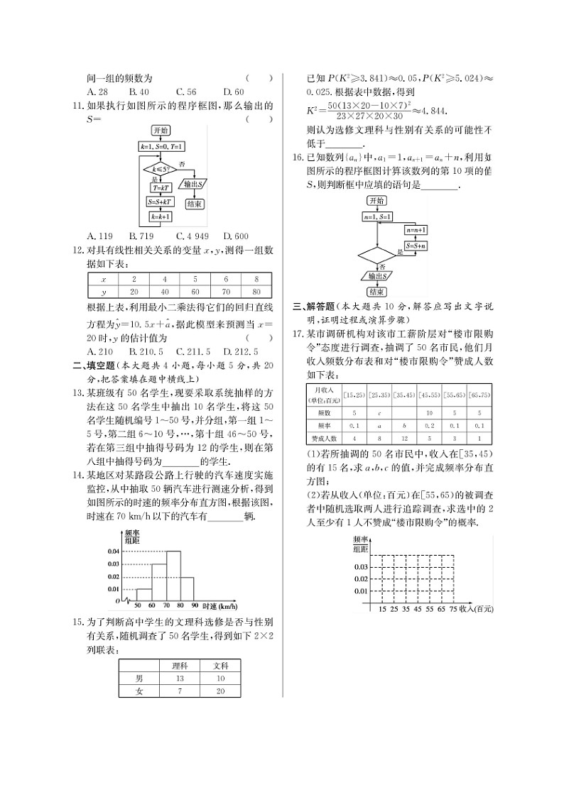 高考数学(理数)二轮专题课时练习17《算法、统计与统计案例》(含解析)第2页