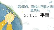 高中数学2.1 空间点、直线、平面之间的位置关系背景图ppt课件