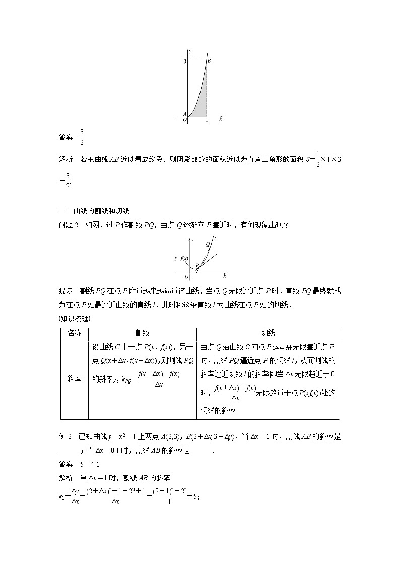 高中数学苏教版(2019 )选择性必修第一册 5.1.2 第1课时 曲线上一点处的切线(学案+课时练 word版含解析)第2页
