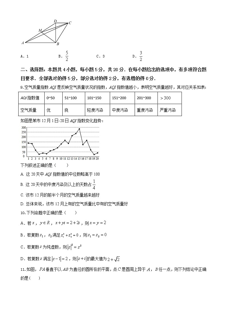 2021-2022学年高一数学下学期期末考试仿真模拟卷(苏教版2019必修第二册)(四)(原卷版)第2页