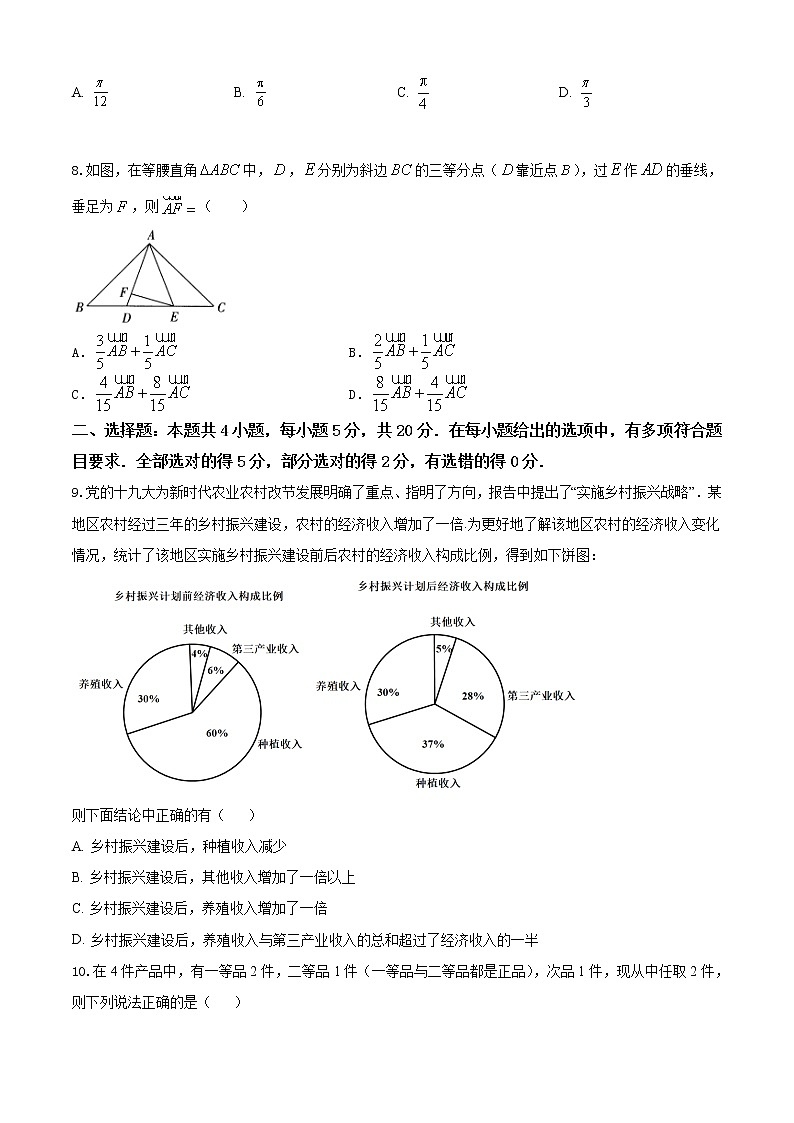 2021-2022学年高一数学下学期期末考试仿真模拟卷(苏教版2019必修第二册)(五)(原卷版)第2页