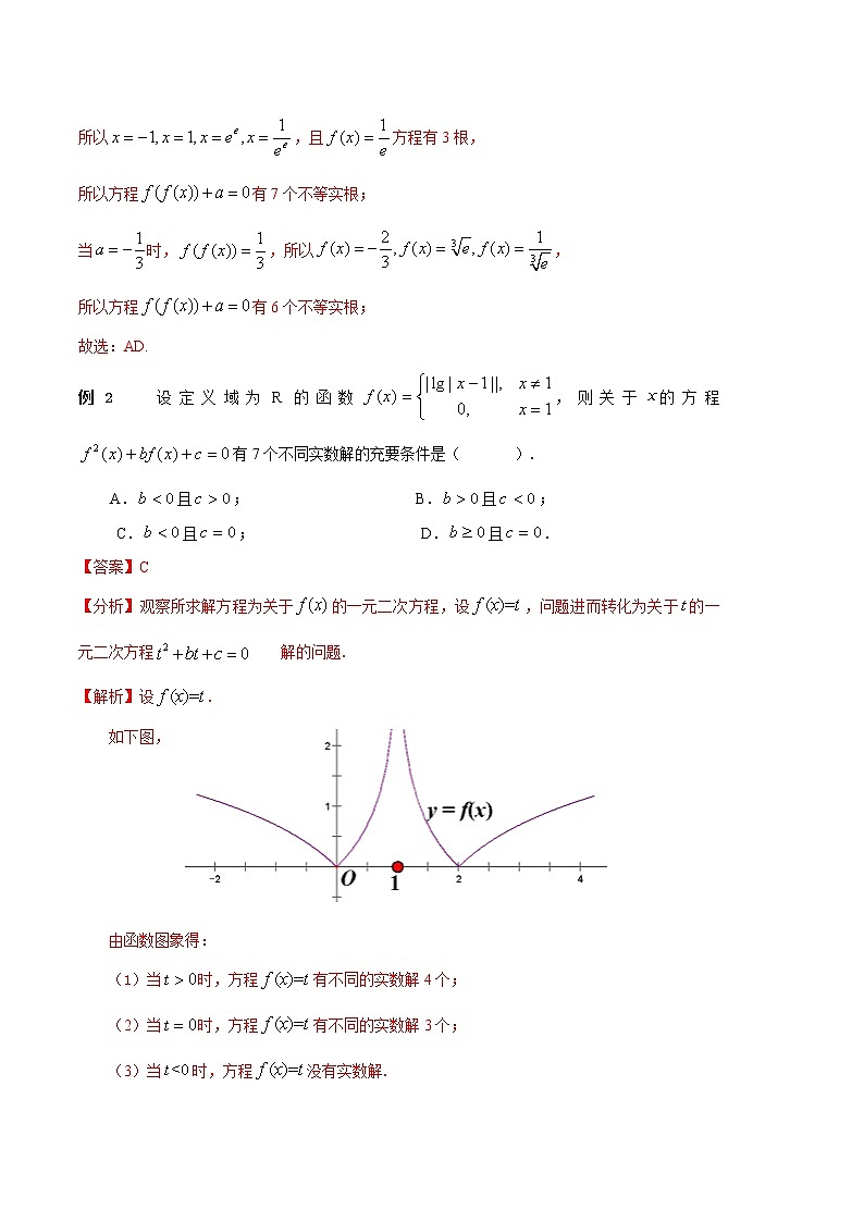 专题13 复合函数的零点问题-2021-2022学年高一数学培优辅导(人教A版必修第一册)第2页