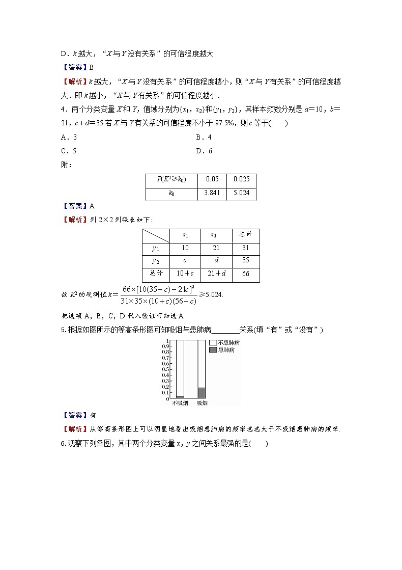 8.3.1 分类变量与列联表-新教材2021-2022学年高二数学人教A选择性必修第三册同步课时训练必刷题第2页