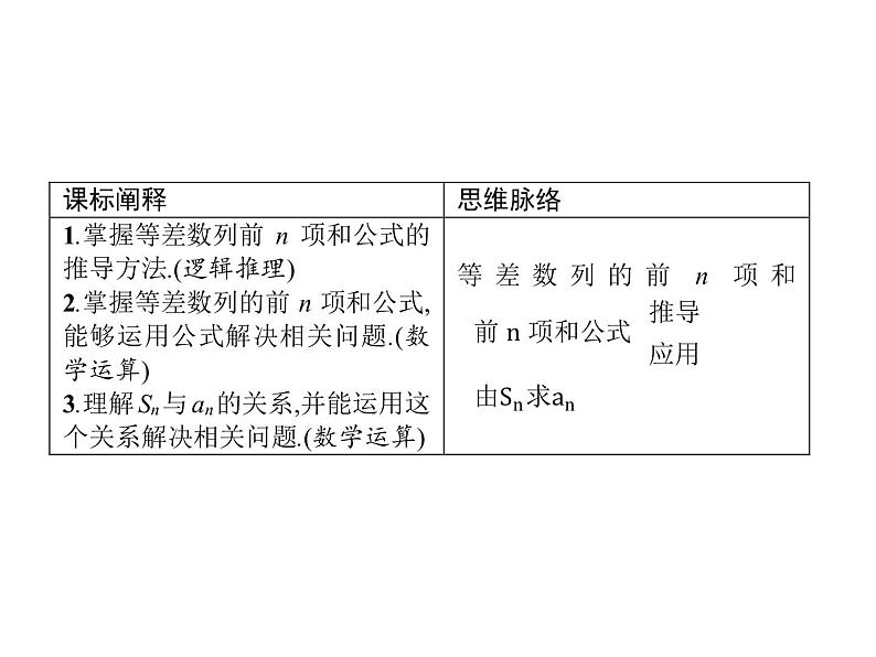 4.2.2 第1课时 等差数列的前n项和-人教A版(2019)高中数学选择性必修第二册课件(共29张PPT)03