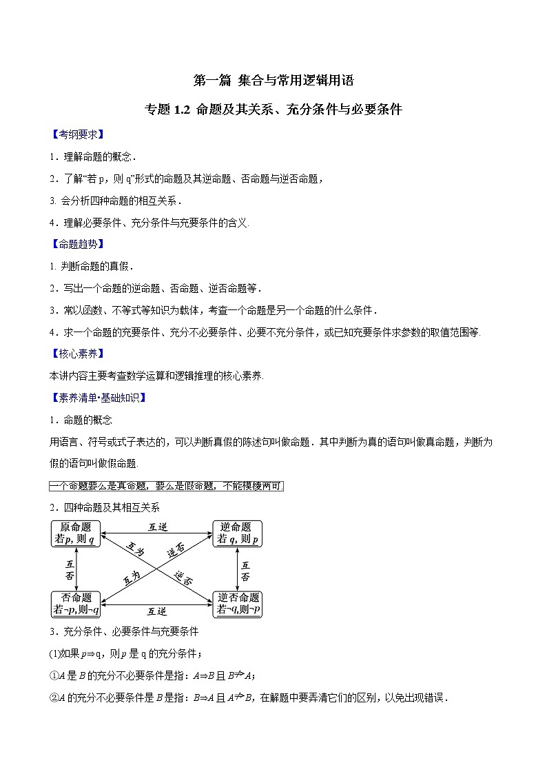 专题1.2 命题及其关系、充分条件与必要条件-2022年高考数学一轮复习核心素养大揭秘学案01