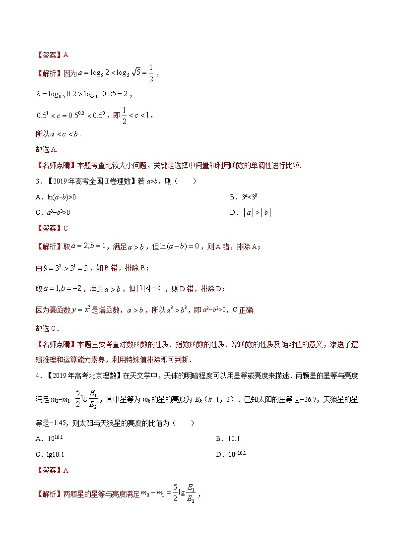 專題2.2 函數(shù)的單調(diào)性與最值（解析版）第3頁