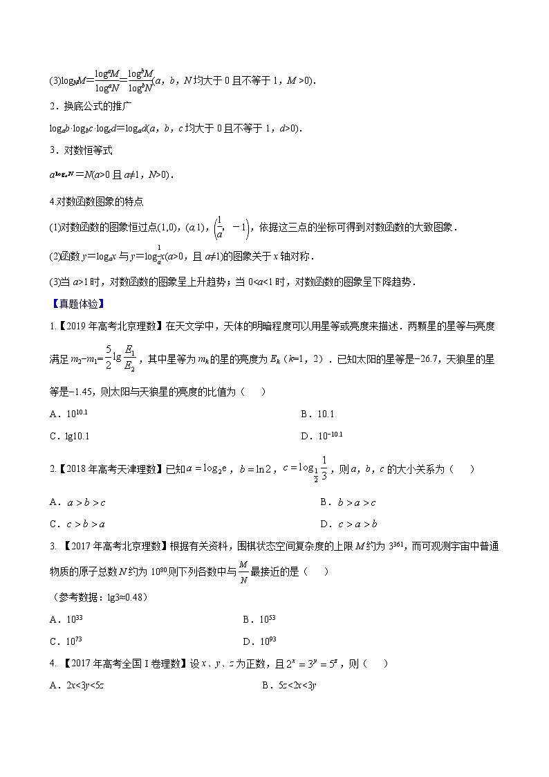 专题2.6 对数与对数函数(原卷版)第3页