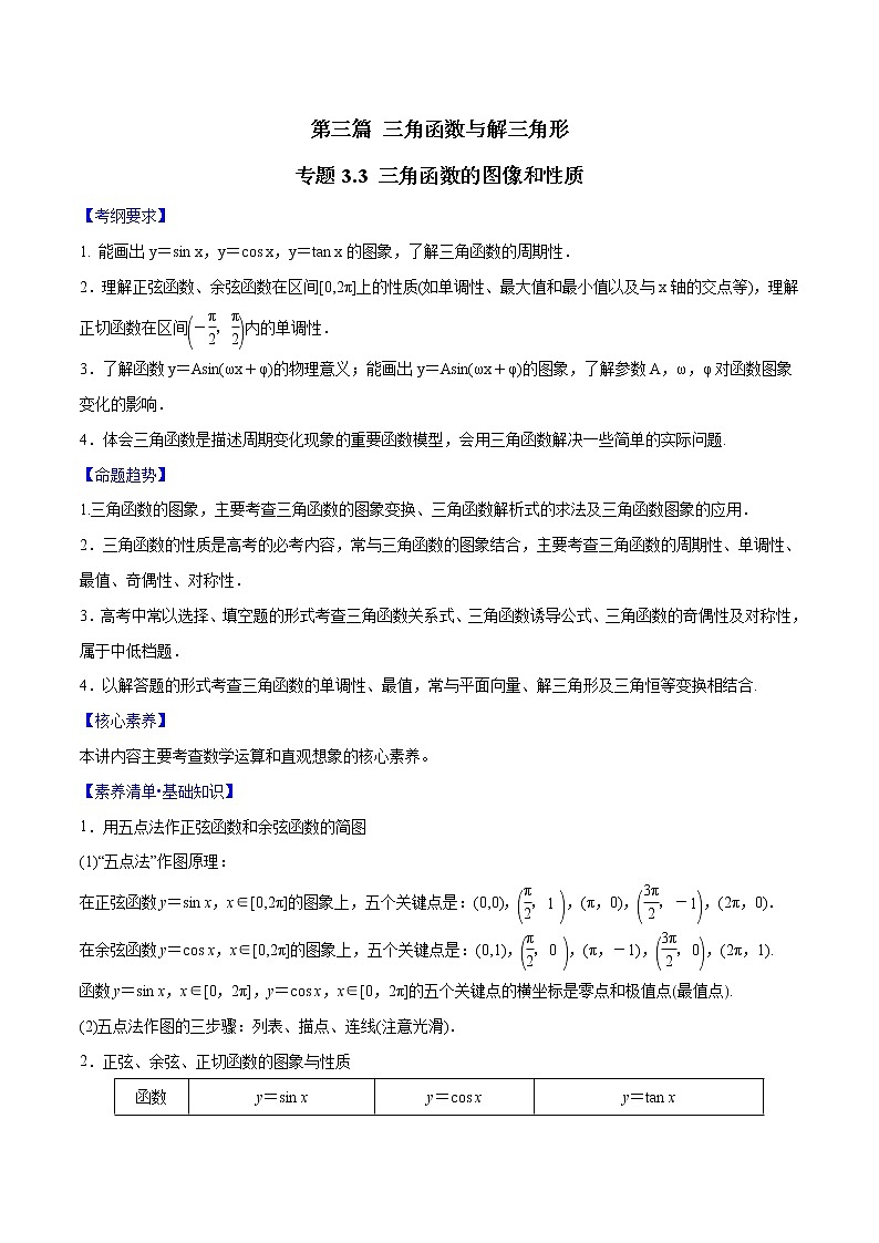 专题3.3 三角函数的图像和性质(原卷版)第1页