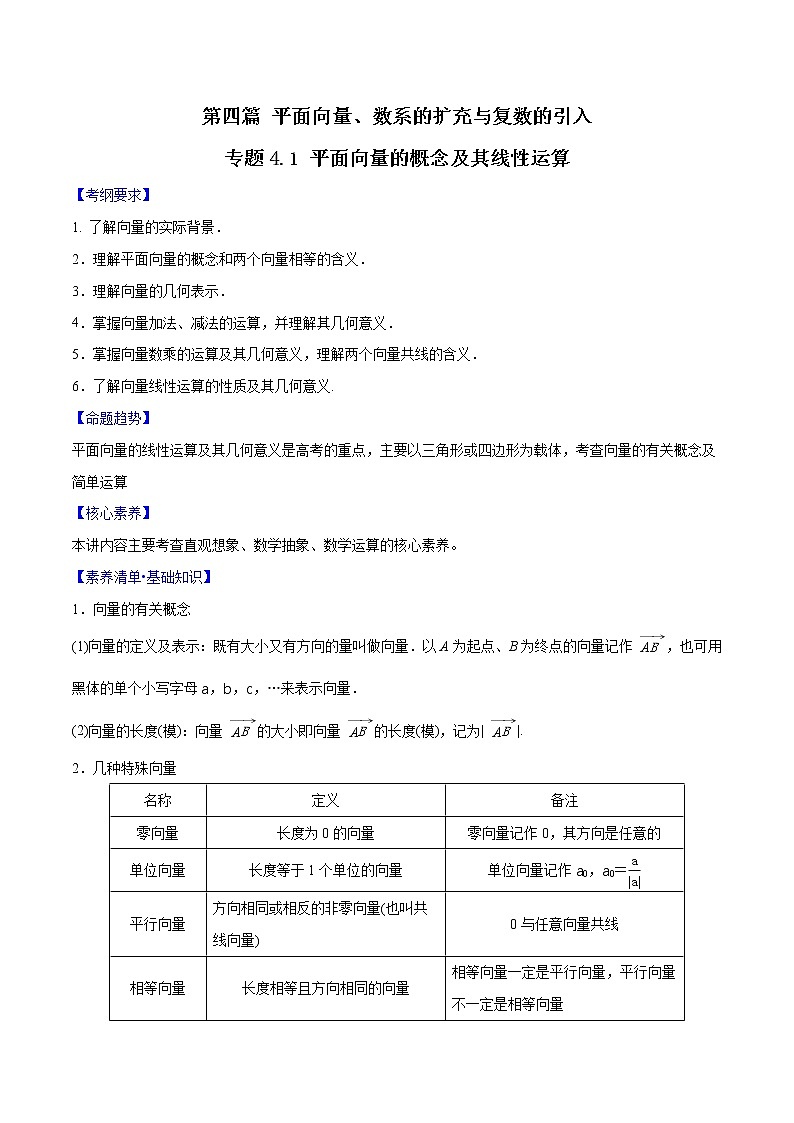 专题4.1 平面向量的概念及其线性运算(解析版)第1页