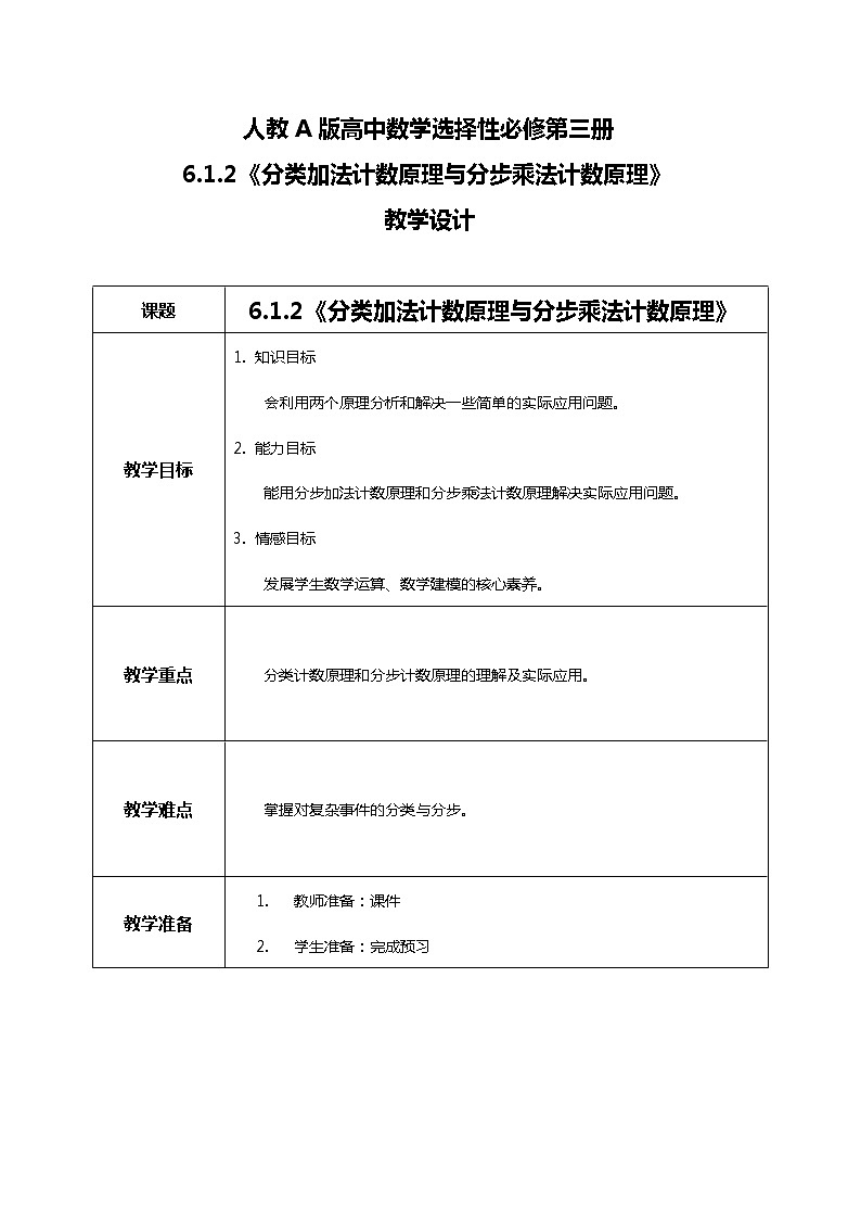 6.1.2分类加法计数原理与分步乘法计数原理(第二课时)课件+教案01
