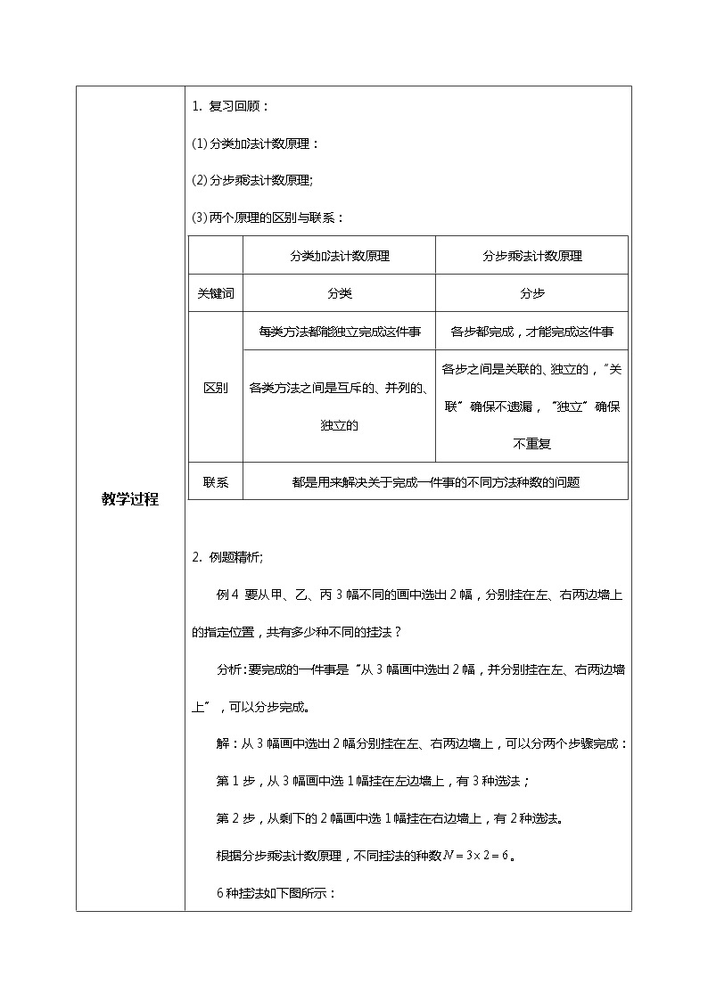 6.1.2分类加法计数原理与分步乘法计数原理（第二课时）课件+教案02