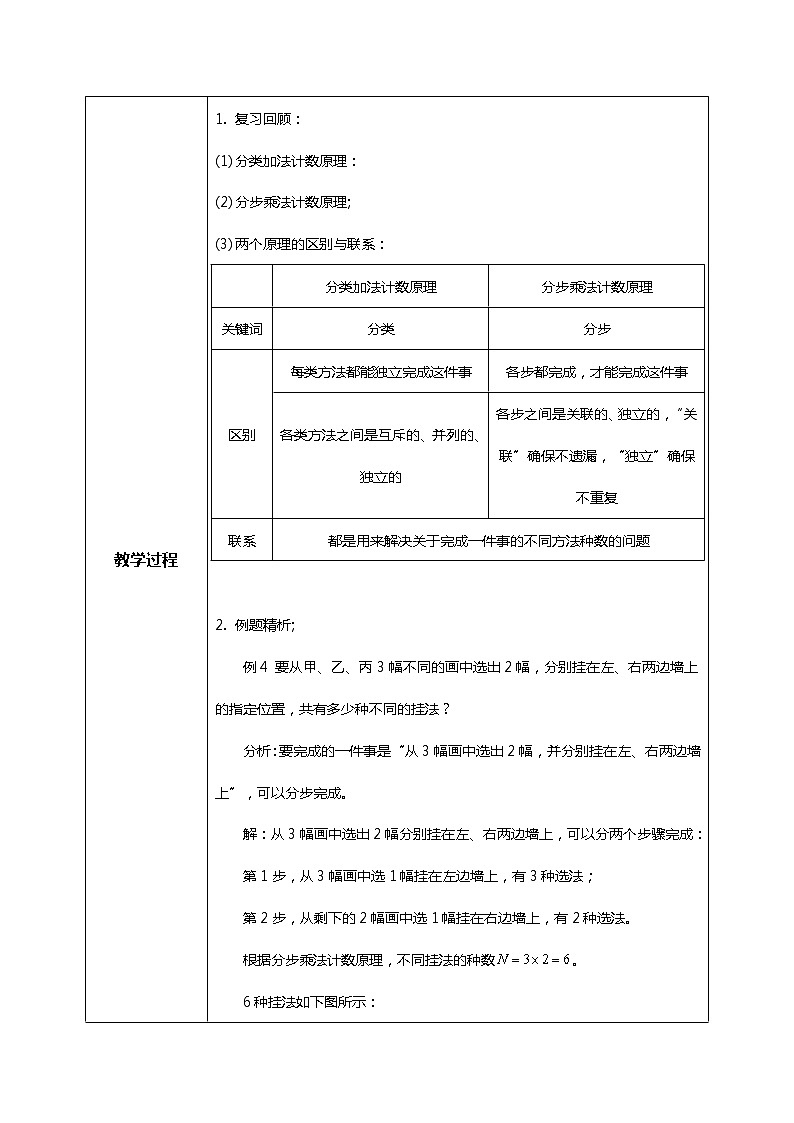 6.1.2分类加法计数原理与分步乘法计数原理(第二课时)课件+教案02