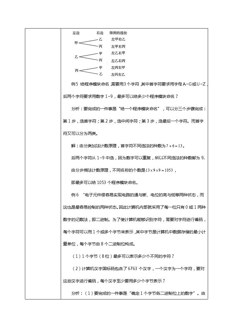6.1.2分类加法计数原理与分步乘法计数原理(第二课时)课件+教案03