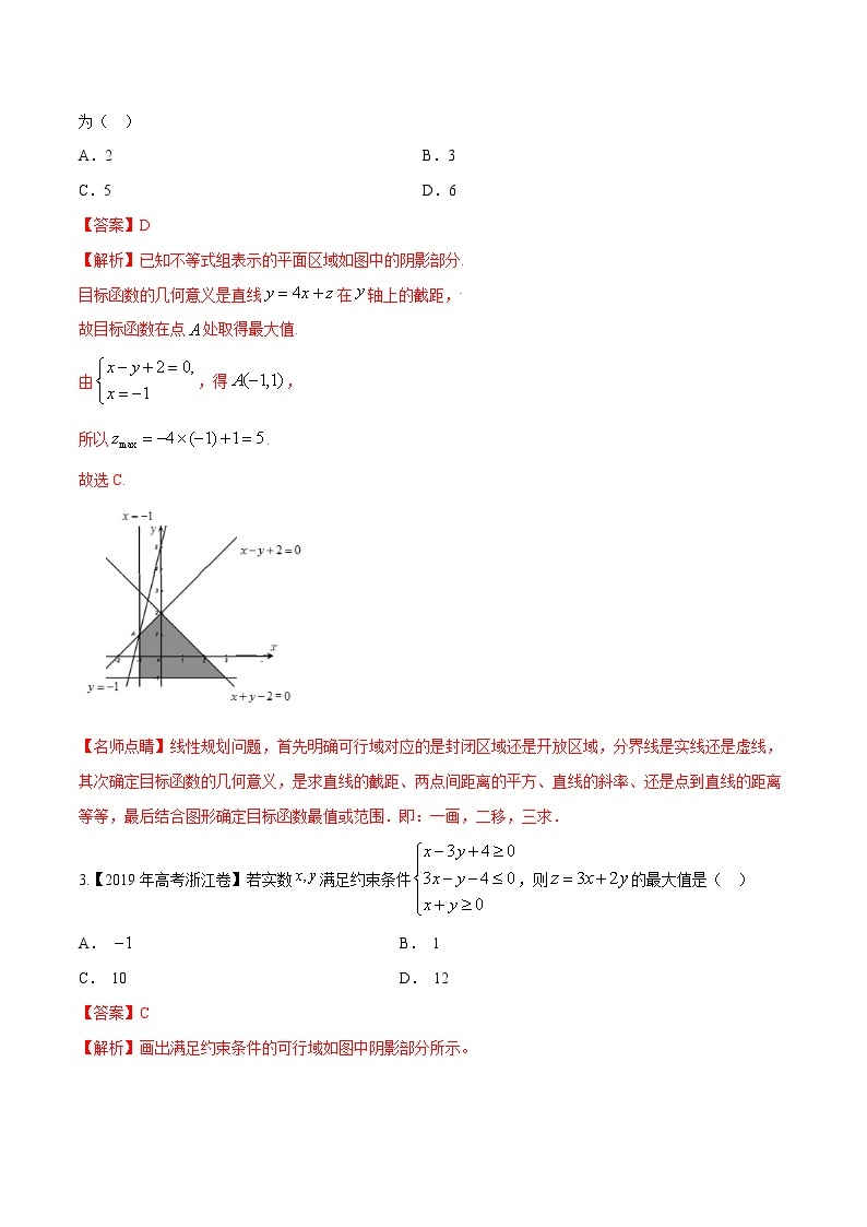 专题6.3 二元一次不等式（组）与线性规划-2022年高考数学一轮复习核心素养大揭秘学案03