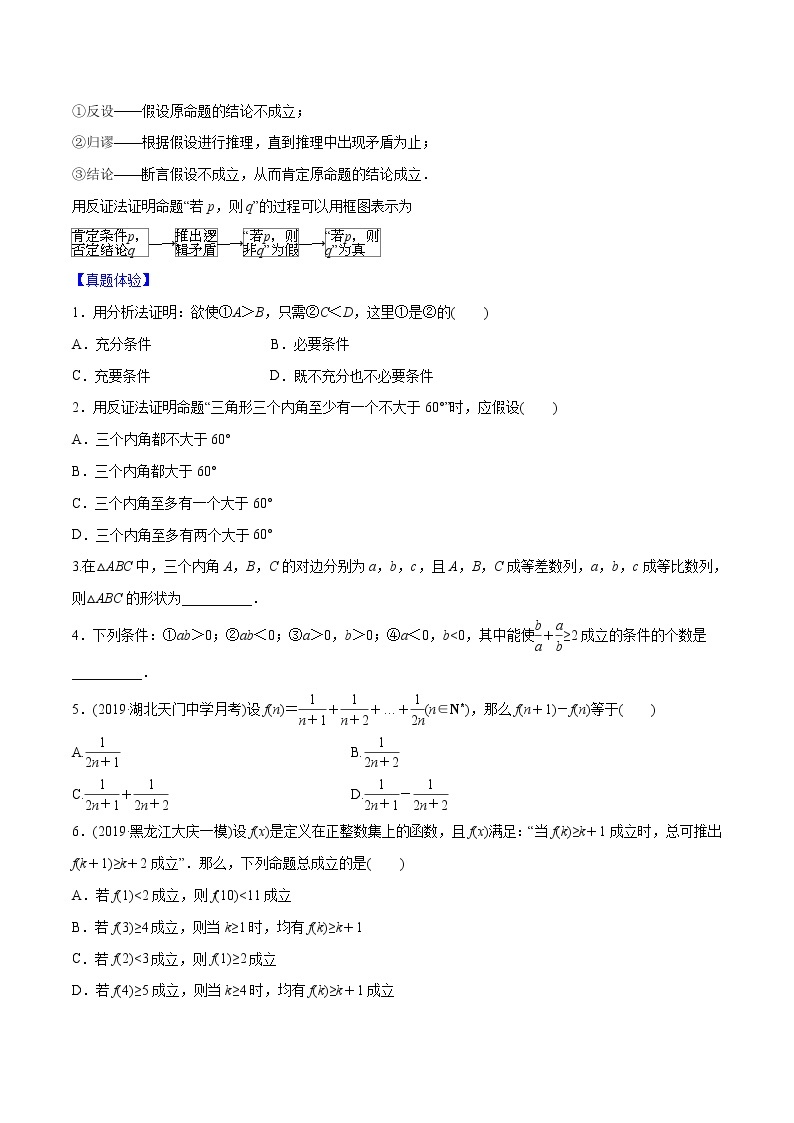 专题6.6 直接证明、间接证明、数学归纳法-2022年高考数学一轮复习核心素养大揭秘学案02