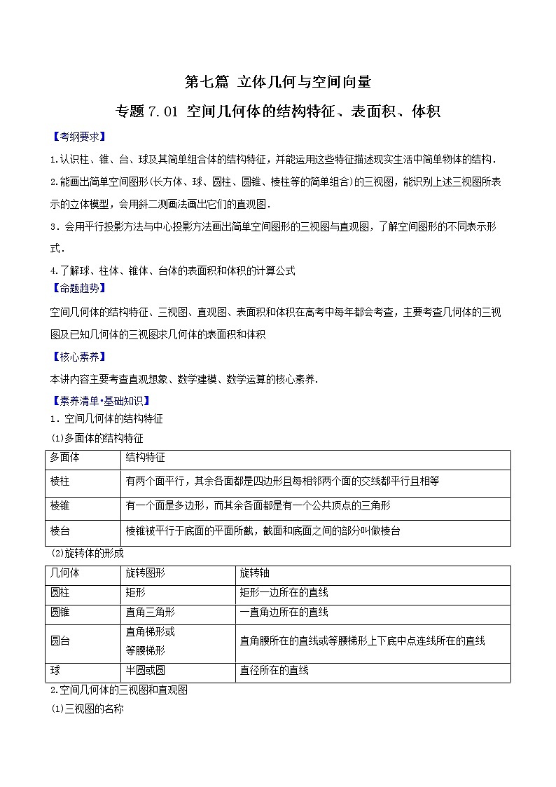 专题7.1 空间几何体的结构特征、表面积、体积(原卷版)第1页