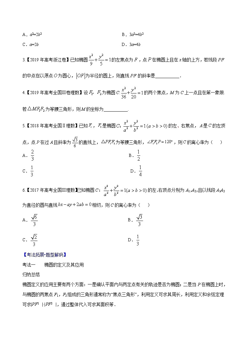 专题8.5 椭圆的定义、标准方程、几何性质(原卷版)第3页