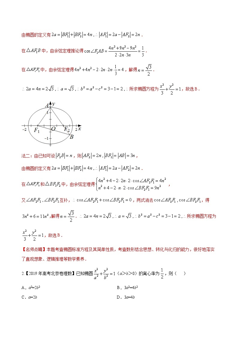 专题8.5 椭圆的定义、标准方程、几何性质-2022年高考数学一轮复习核心素养大揭秘学案03