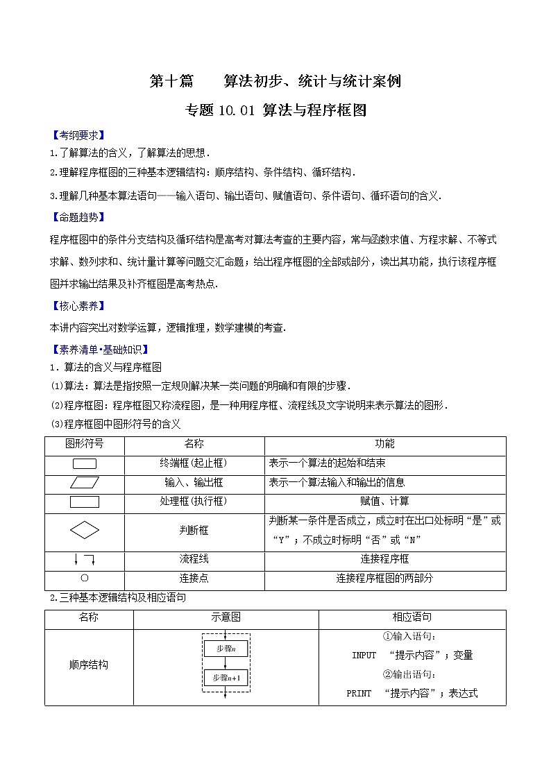专题10.1 算法与程序框图-2022年高考数学一轮复习核心素养大揭秘学案01