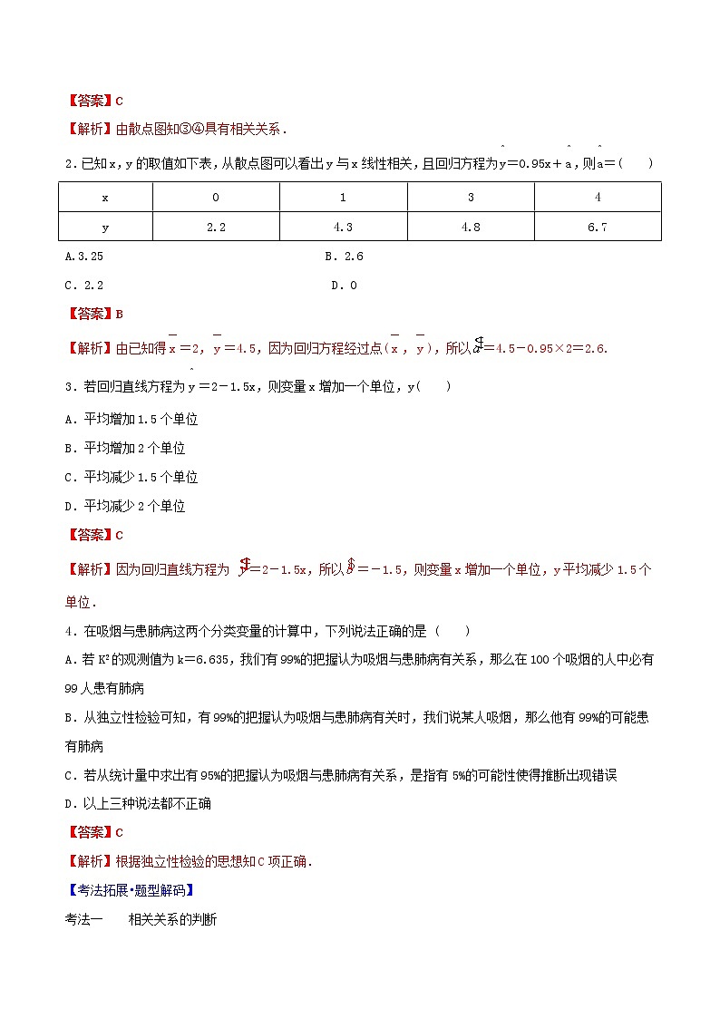 专题10.4 变量间的相关关系与统计案例(解析版)第3页