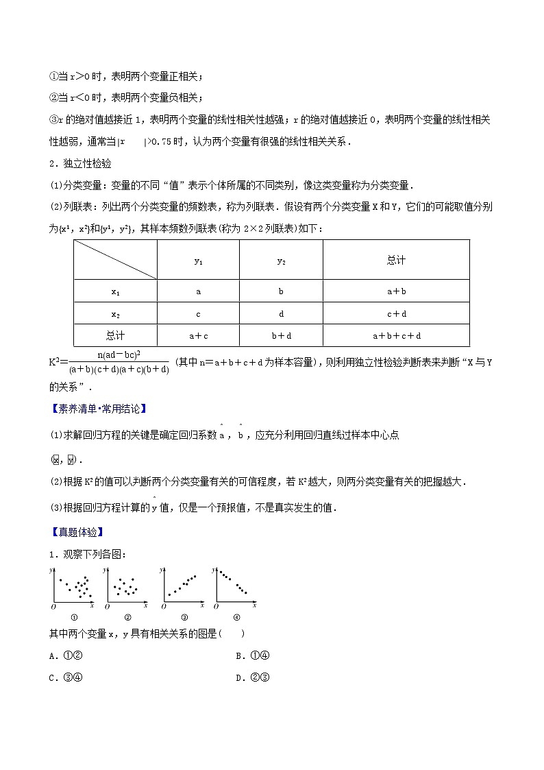 专题10.4 变量间的相关关系与统计案例(原卷版)第2页
