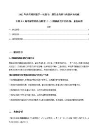 专题9.9 高考解答题热点题型（一）圆锥曲线中的范围、最值问题-2022年高考数学（理）一轮复习-题型全归纳与高效训练突破学案