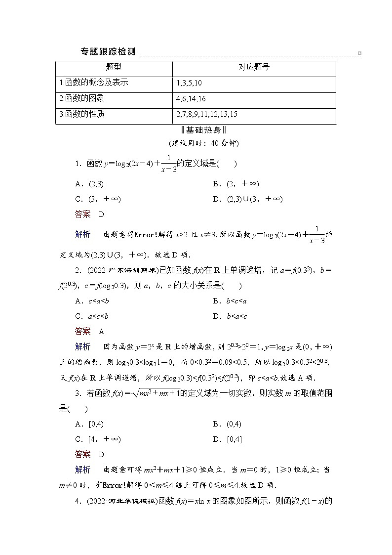 第2部分 专题1 2022高考数学二轮专题复习(新高考)第1页