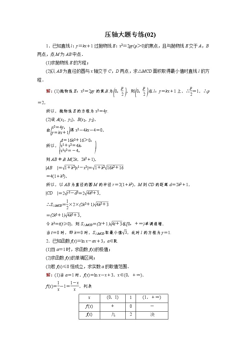 压轴大题专练(02) 2022高考数学(文科)二轮复习 高中总复习·第2轮(全国版)第1页