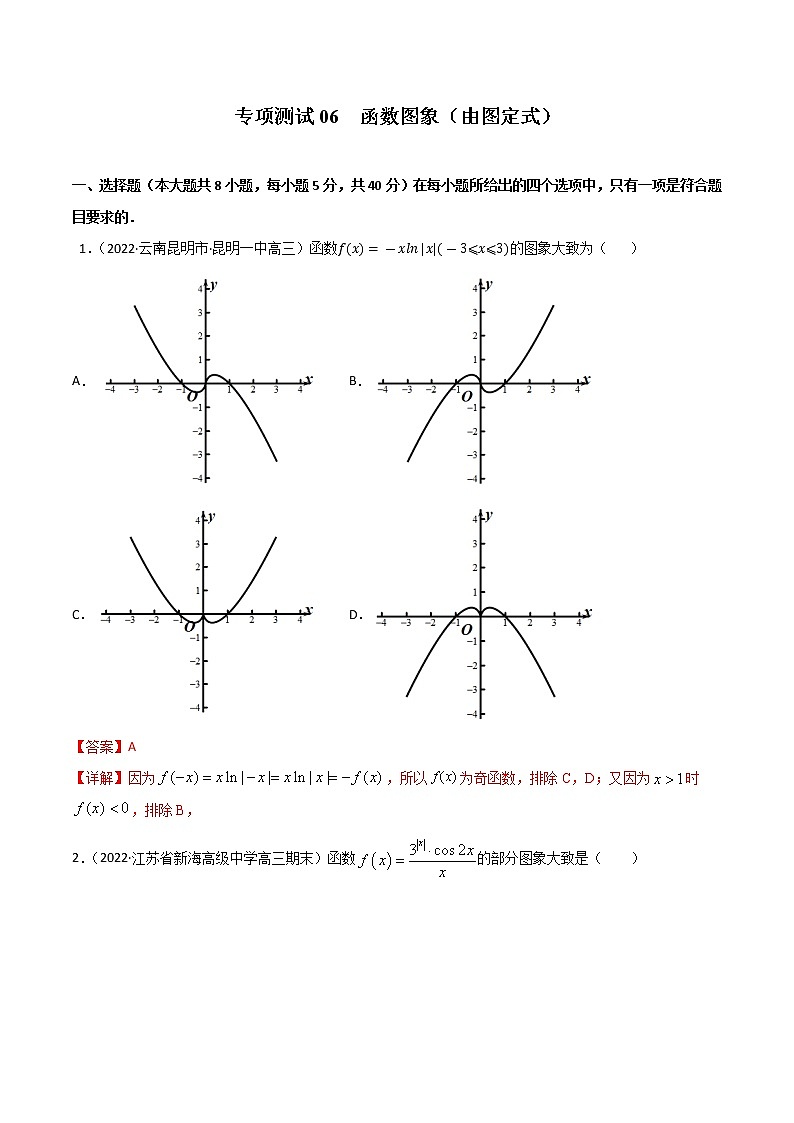 专项测试05 函数图象(由图定式)(解析版)-2022年高考数学二轮复习黄金选填题(函数篇)专项测试第1页