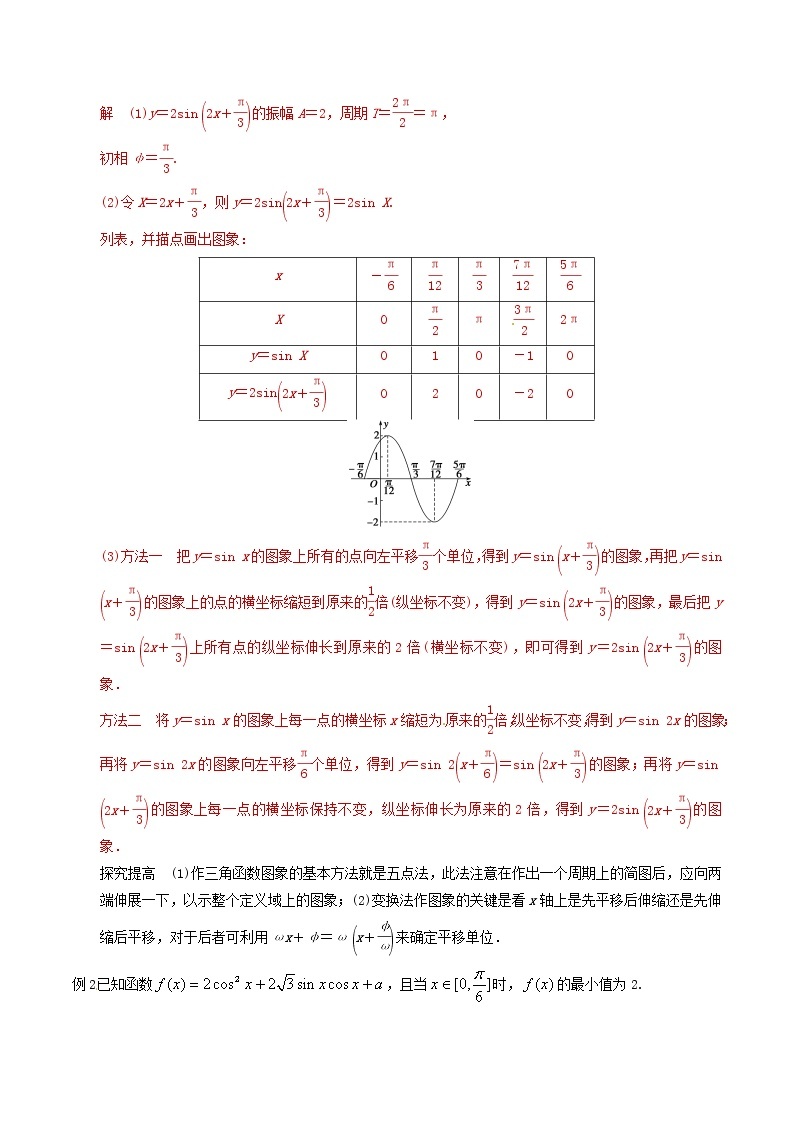 考点23 三角函数的图像与性质、三角函数模型的应用（考点详解）-备战2022年新高考数学一轮复习考点微专题学案03