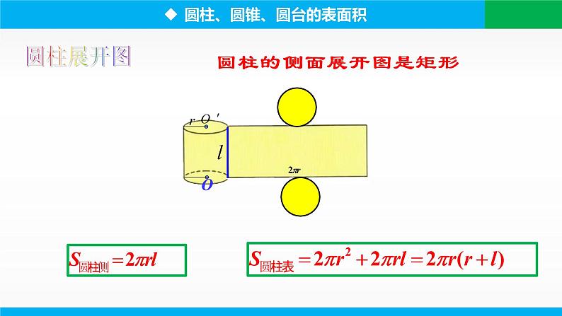 8.3.2 圆柱、圆锥、圆台、球的表面积和体积课件PPT02