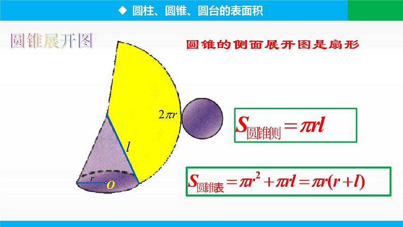 8.3.2 圆柱、圆锥、圆台、球的表面积和体积课件PPT03