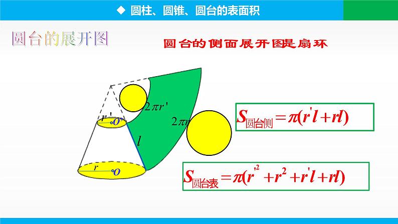 8.3.2 圆柱、圆锥、圆台、球的表面积和体积课件PPT04