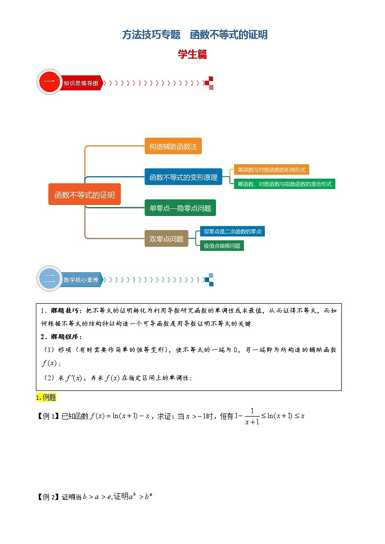 方法技巧专题17 函数不等式的证明(原卷版)第1页