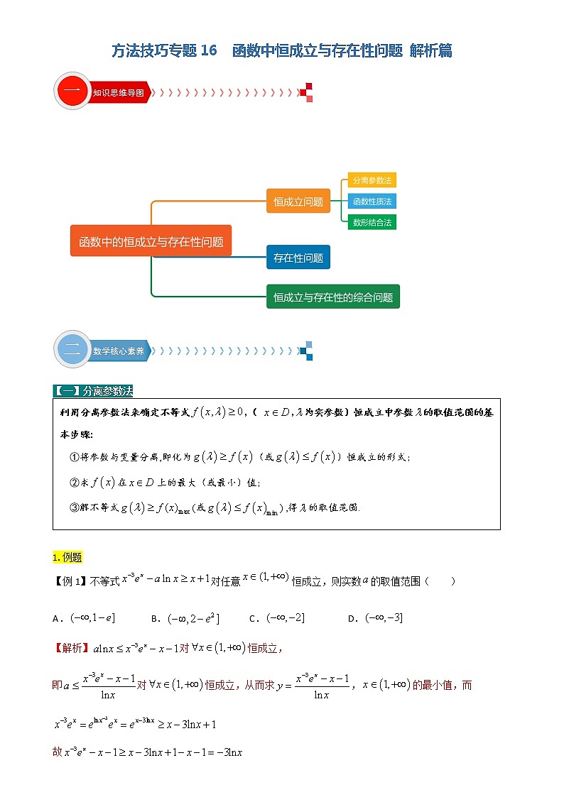 方法技巧专题16 函数中恒成立与存在性问题(解析版)第1页