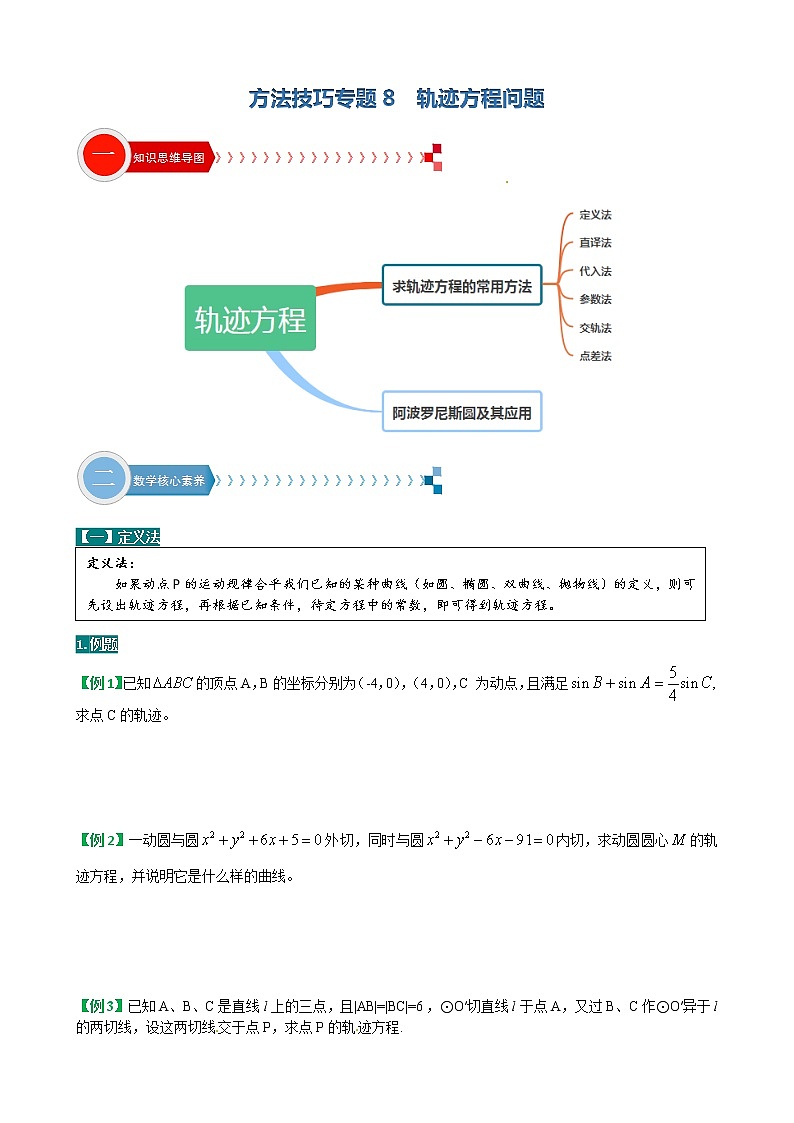 方法技巧专题08  轨迹方程的求法(原卷版)第1页