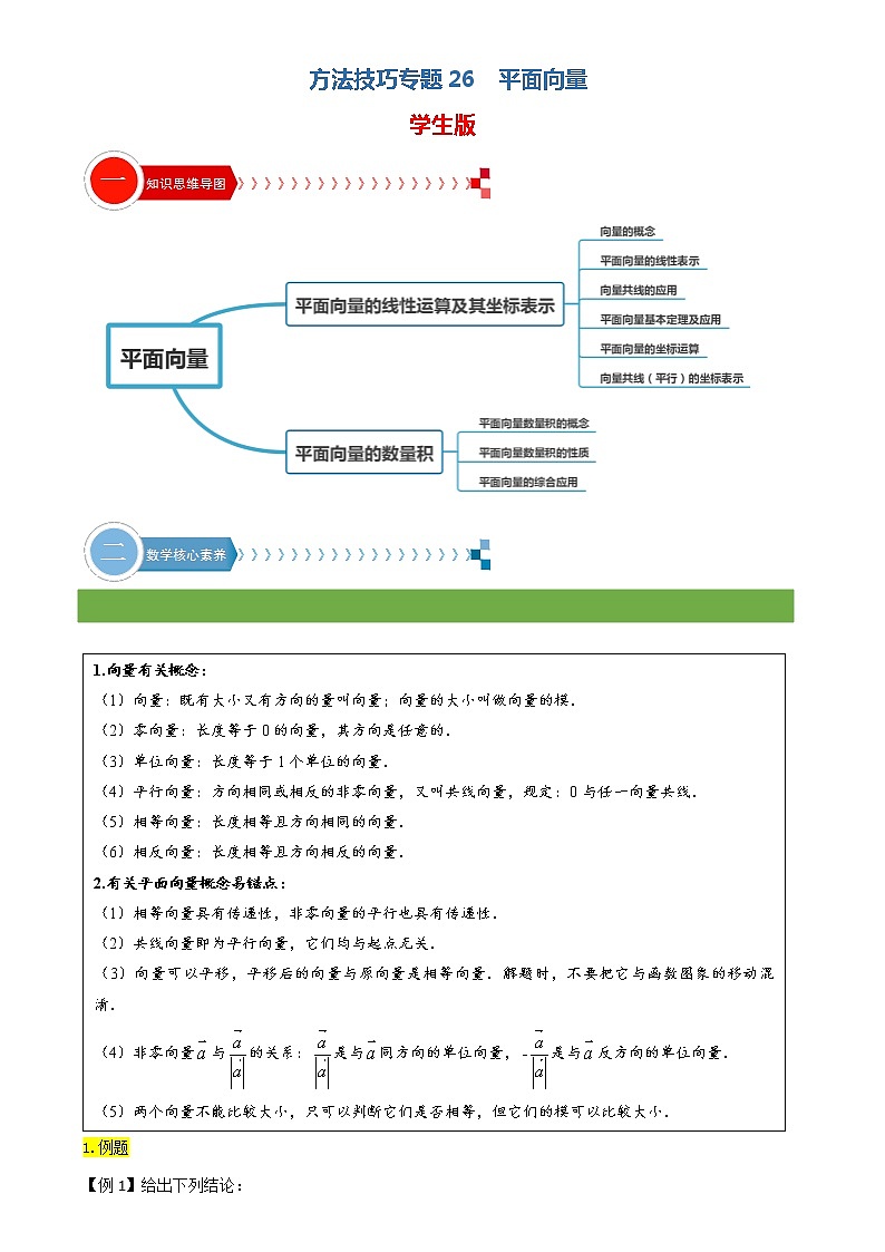 方法技巧专题26 平面向量(原卷版)第1页