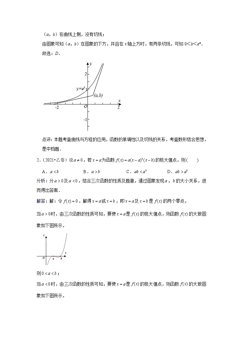 专题8—导数小题-近8年高考真题分类汇编—2022届高三数学一轮复习第2页