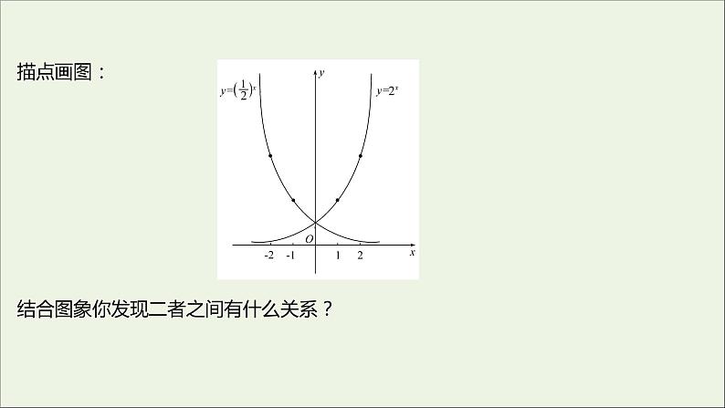 2021_2022学年新教材高中数学第四章指数函数与对数函数4.2.1指数函数的概念课件新人教A版必修第一册第7页