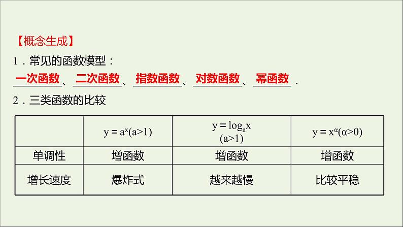 2021_2022学年新教材高中数学第四章指数函数与对数函数4.4.3不同函数增长的差异课件新人教A版必修第一册06