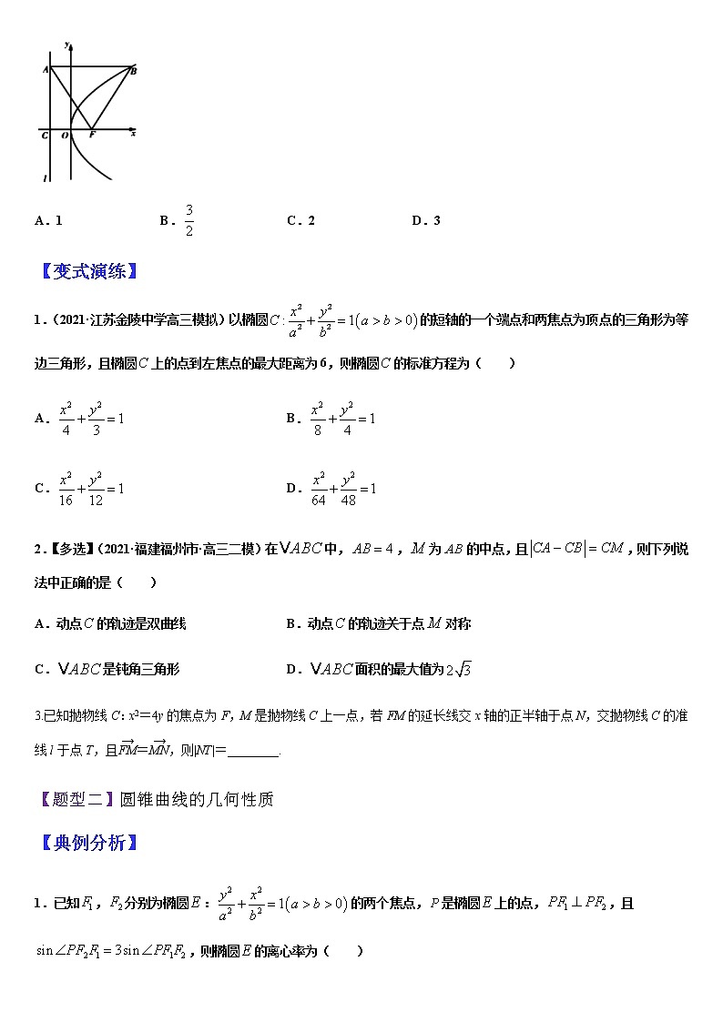 (新高考专用)高考数学二轮热点题型归纳与变式演练 专题15 圆锥曲线的定义、方程与性质(解析+原卷)学案02