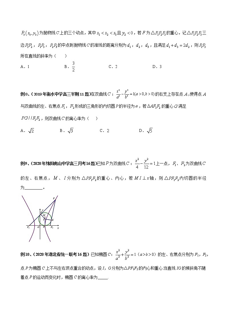 专题01 圆锥曲线与重心问题-2022年高考数学圆锥曲线压轴题专题突破(通用版)03