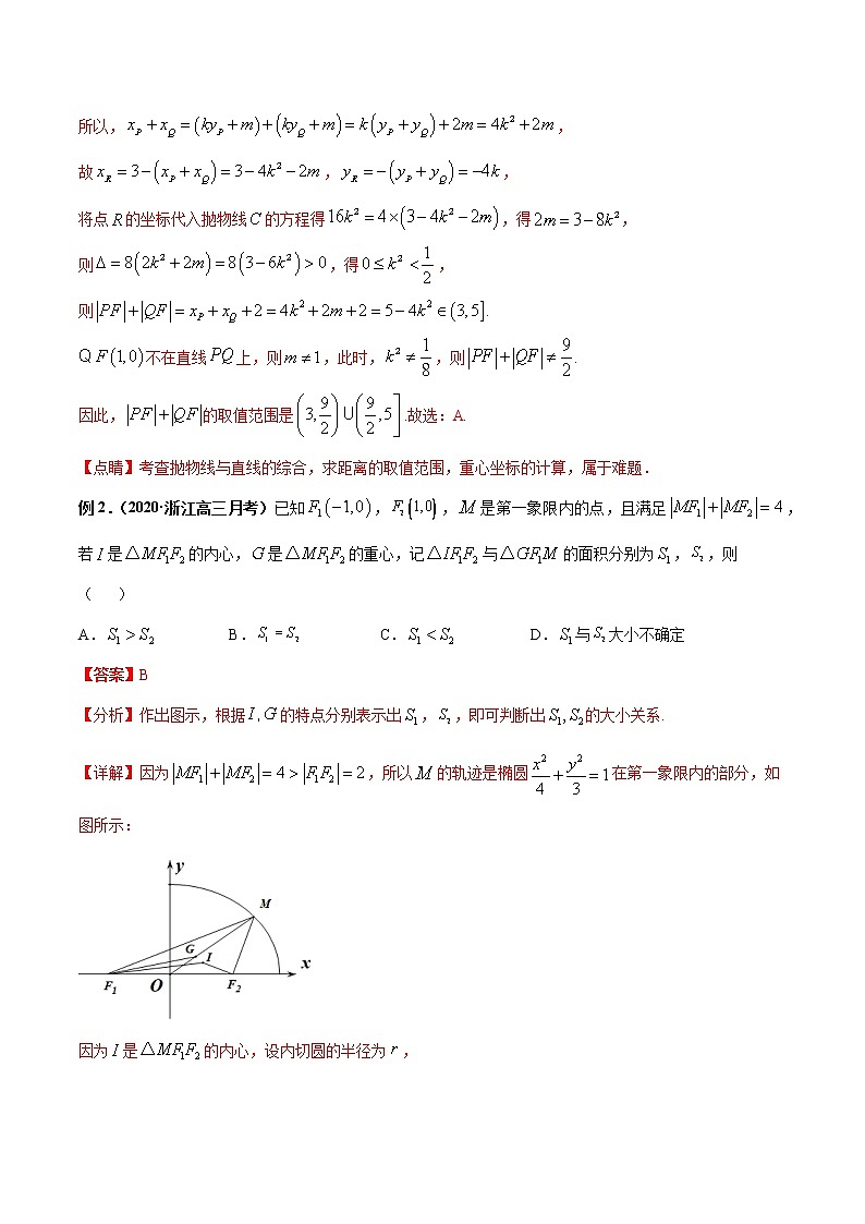 专题01 圆锥曲线与重心问题-2022年高考数学圆锥曲线压轴题专题突破(通用版)02