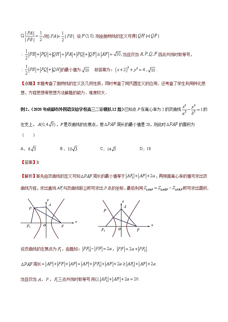 专题07 圆锥曲线的最值(范围)问题-2022年高考数学圆锥曲线压轴题专题突破(通用版)(解析版)第2页