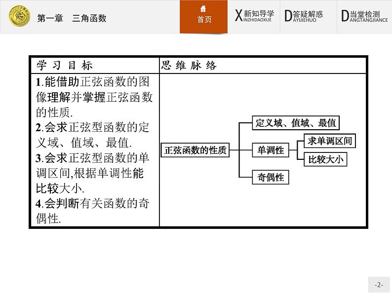 人教B版必修三第七章7.3.1正弦函数的图像与性质课件PPT02