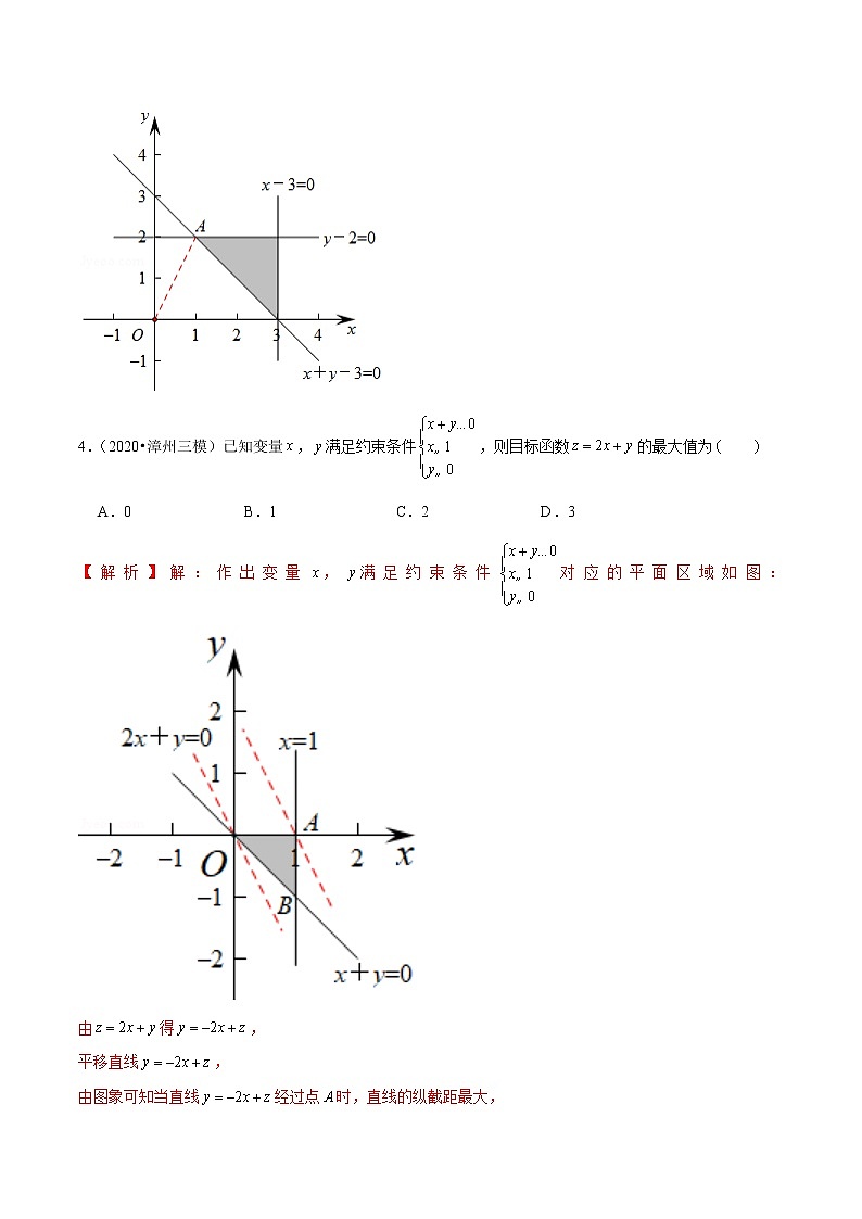 第12讲 线性规划及基本不等式-2022年新高考艺术生40天突破数学90分练习题03