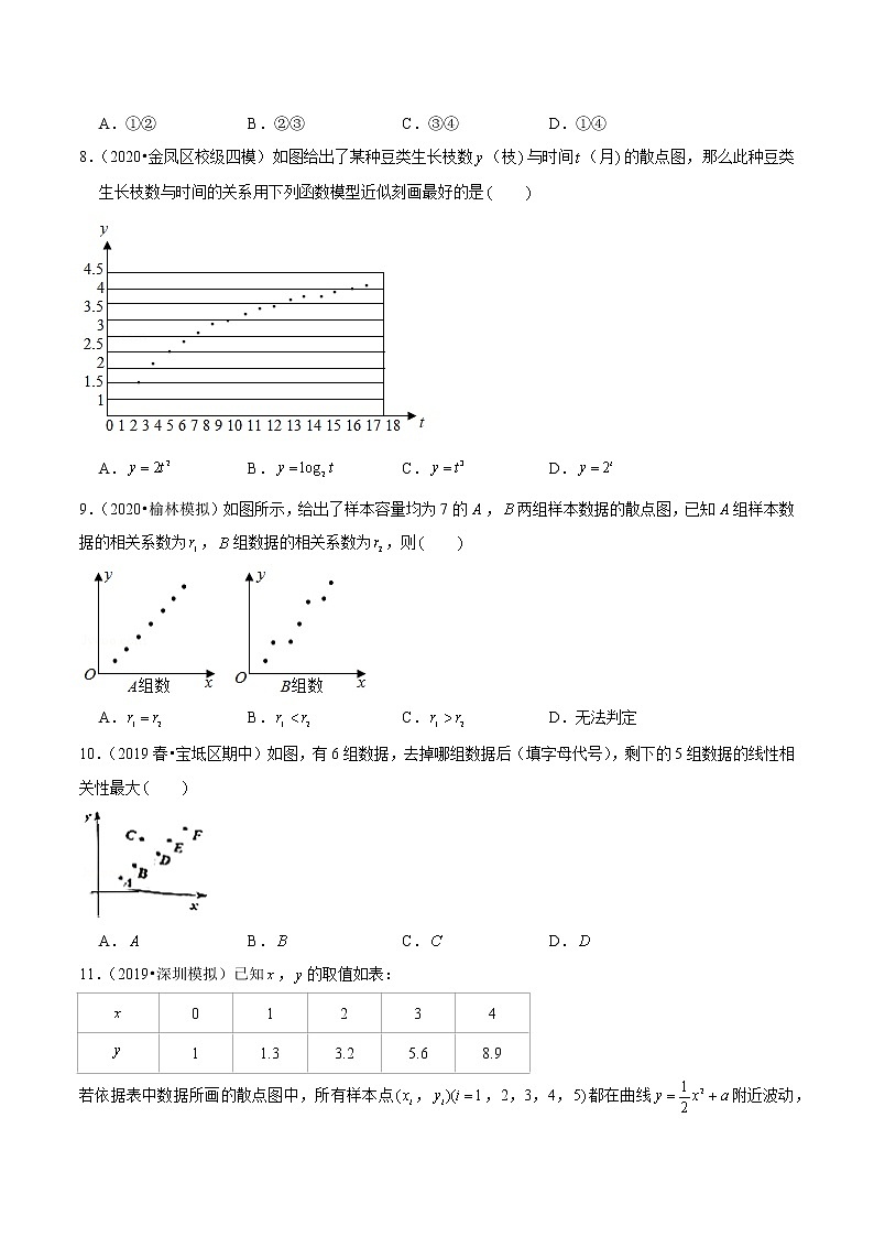 第25讲 统计案例和回归方程(原卷版)第3页