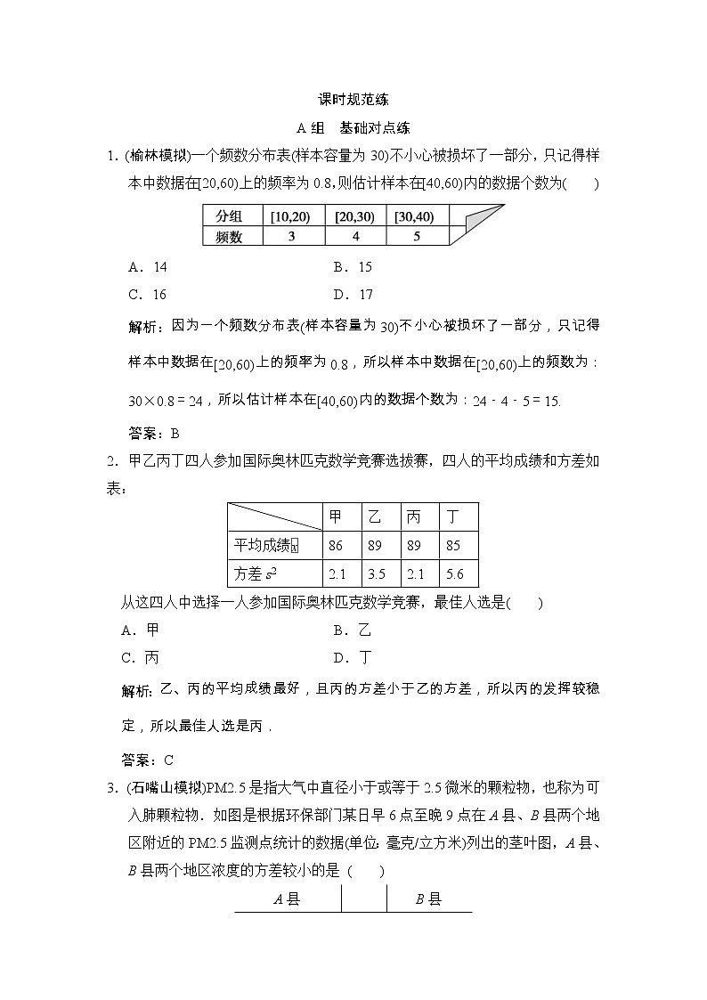 高考数学(文数)一轮复习创新思维课时练10.3《用样本估计总体》(教师版)第1页