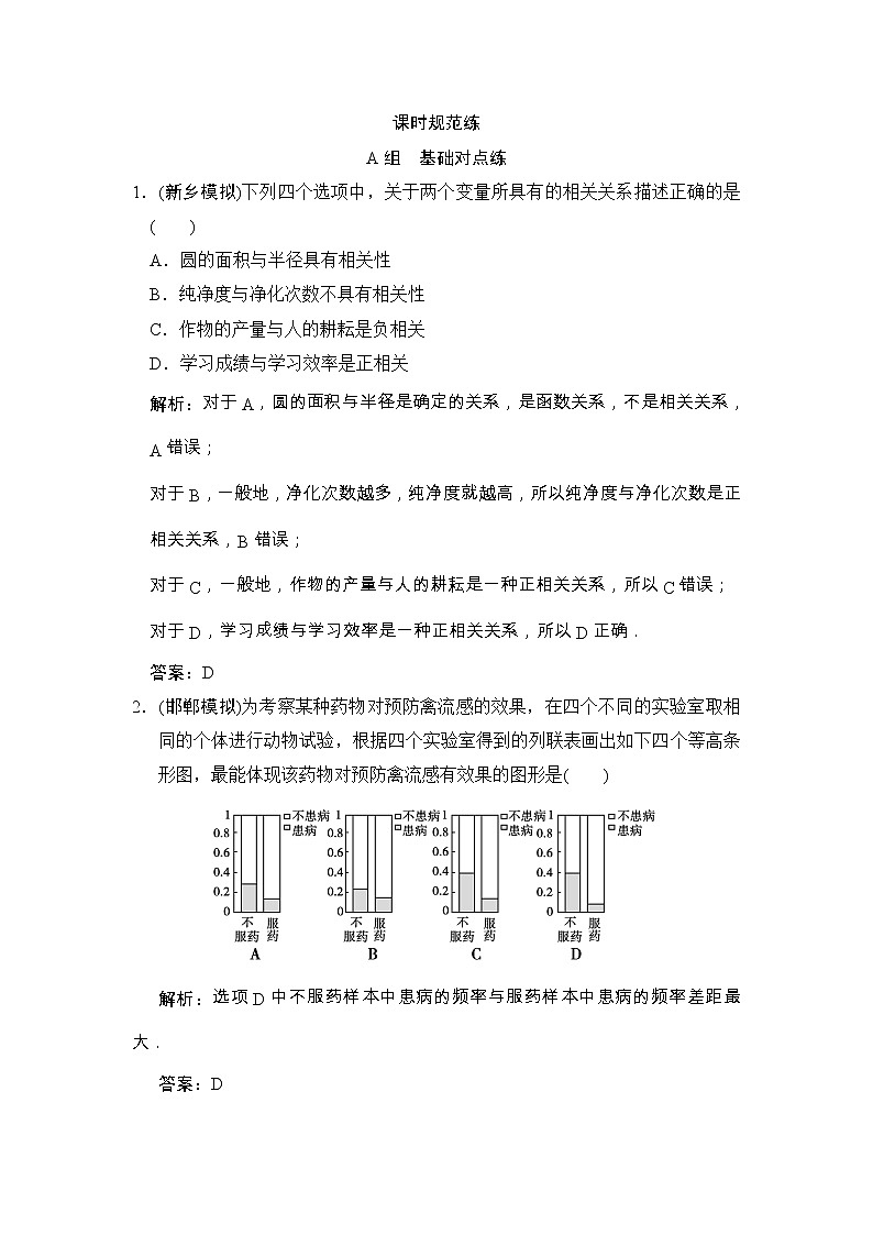 高考数学(文数)一轮复习创新思维课时练10.4《变量间的相关关系与统计案例》(教师版)第1页